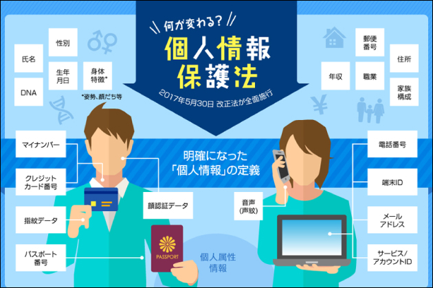 NLS�̃Z�L�����e�B�I�I�i�z���l�̂�������ʔ�NLS�̈��S���Ƃ́H