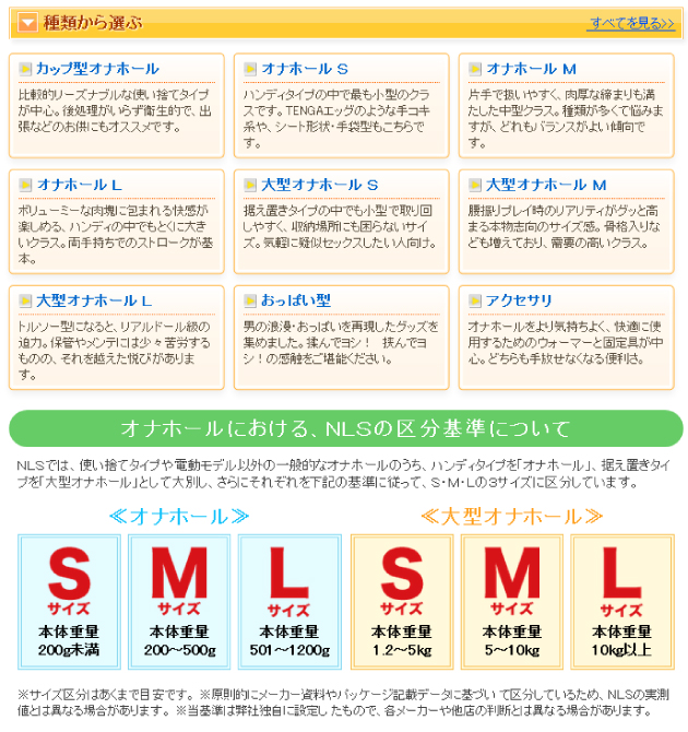 NLS�ŕ֗��ȏ��i�̑I�ѕ��E�T�����I�ŒZ�ő�l�̂��������I��